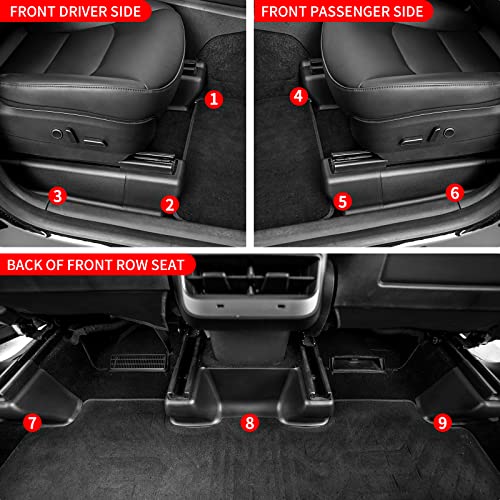 Seat Slide Rail Cover/Under Seat Rail Protector for 2020-2023 Tesla Model Y(9 Piece Set)