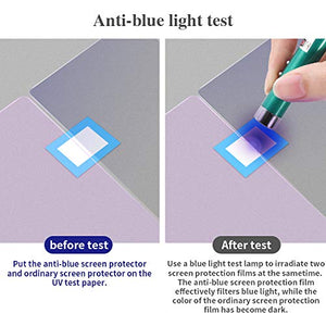 15" Tempered Glass 9H Anti-Glare, Anti-Fingerprint, & Anti Blue Light Screen Protector for Tesla Model 3 & Y