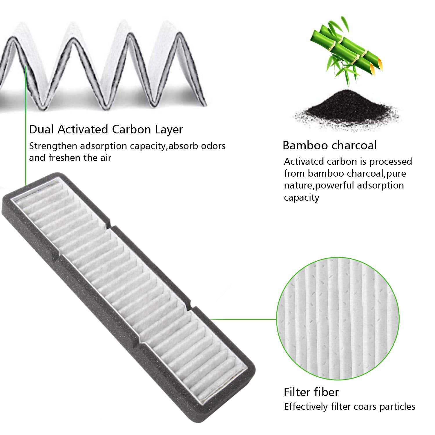 For Tesla Model 3 17-20 Car Air intake filter air inlet filter Replacement  1PC